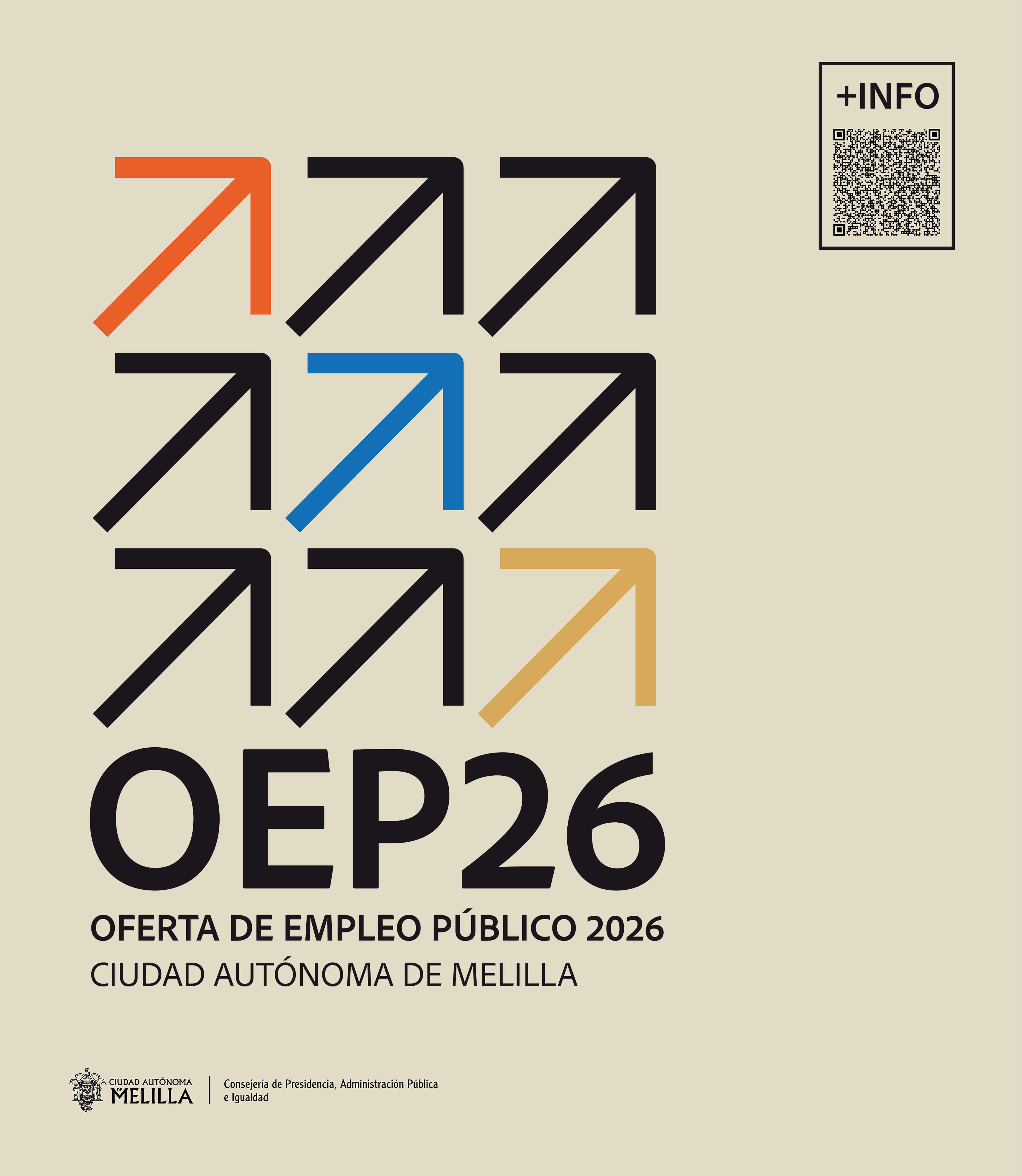 Cartel Oferta de Empleo P�blico de la Ciudad Aut�noma de Melilla - A�o 2026