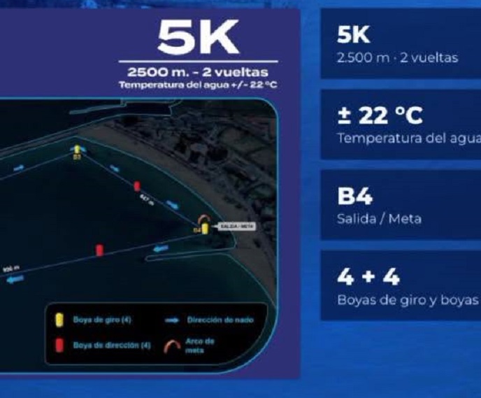 WEB LA PLAYA DE LA H�PICA ACOGE LA FINAL DE LA XI COPA DE ESPA�A DE AGUAS ABIERTAS EN LOS II JUEGOS DEL AGUA