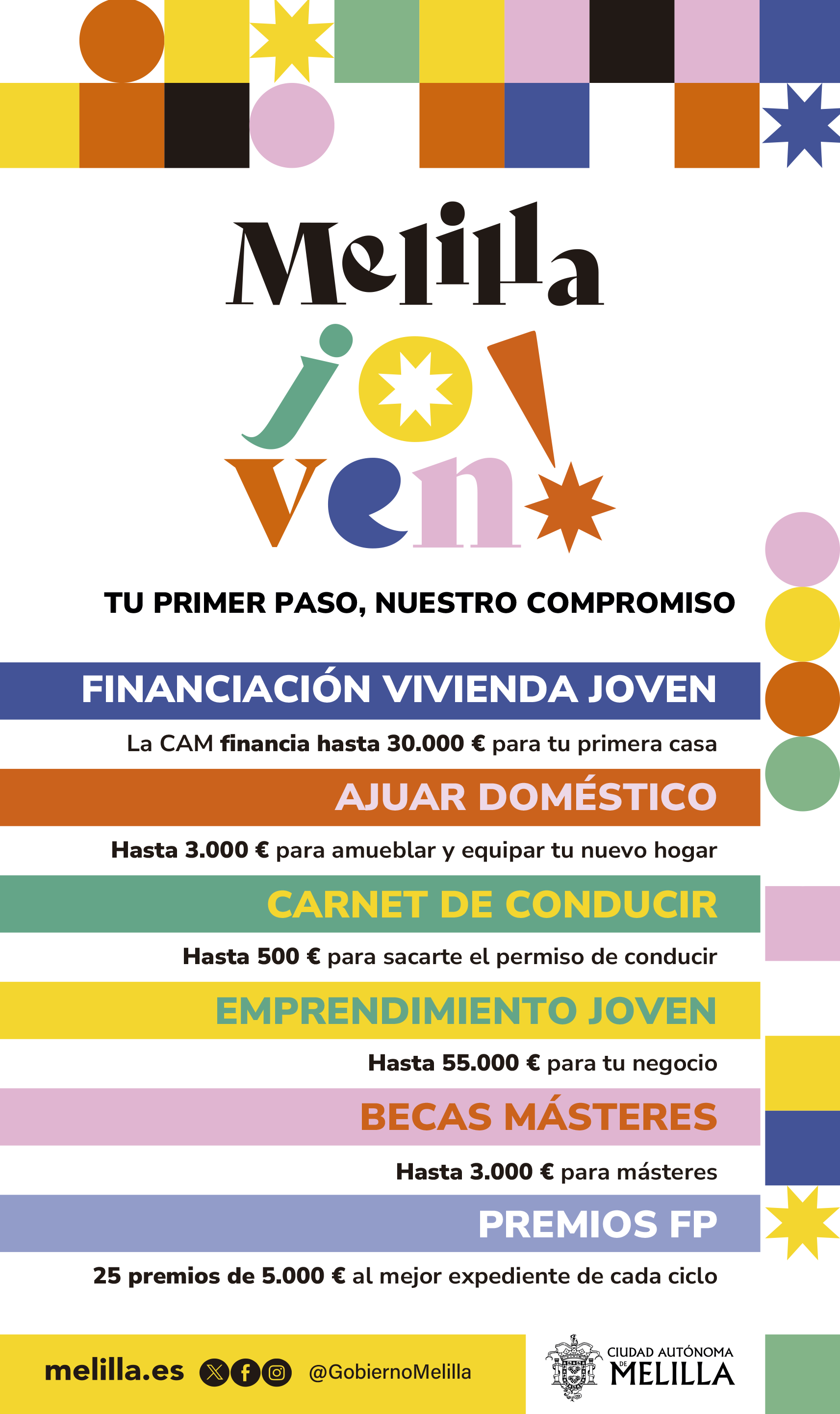Cartel Campa�a Melilla Joven 2025